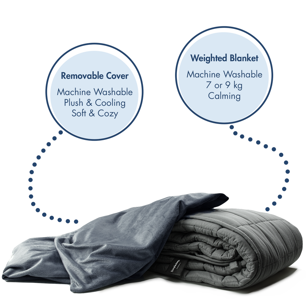 Simplesleep Weighted Blanket