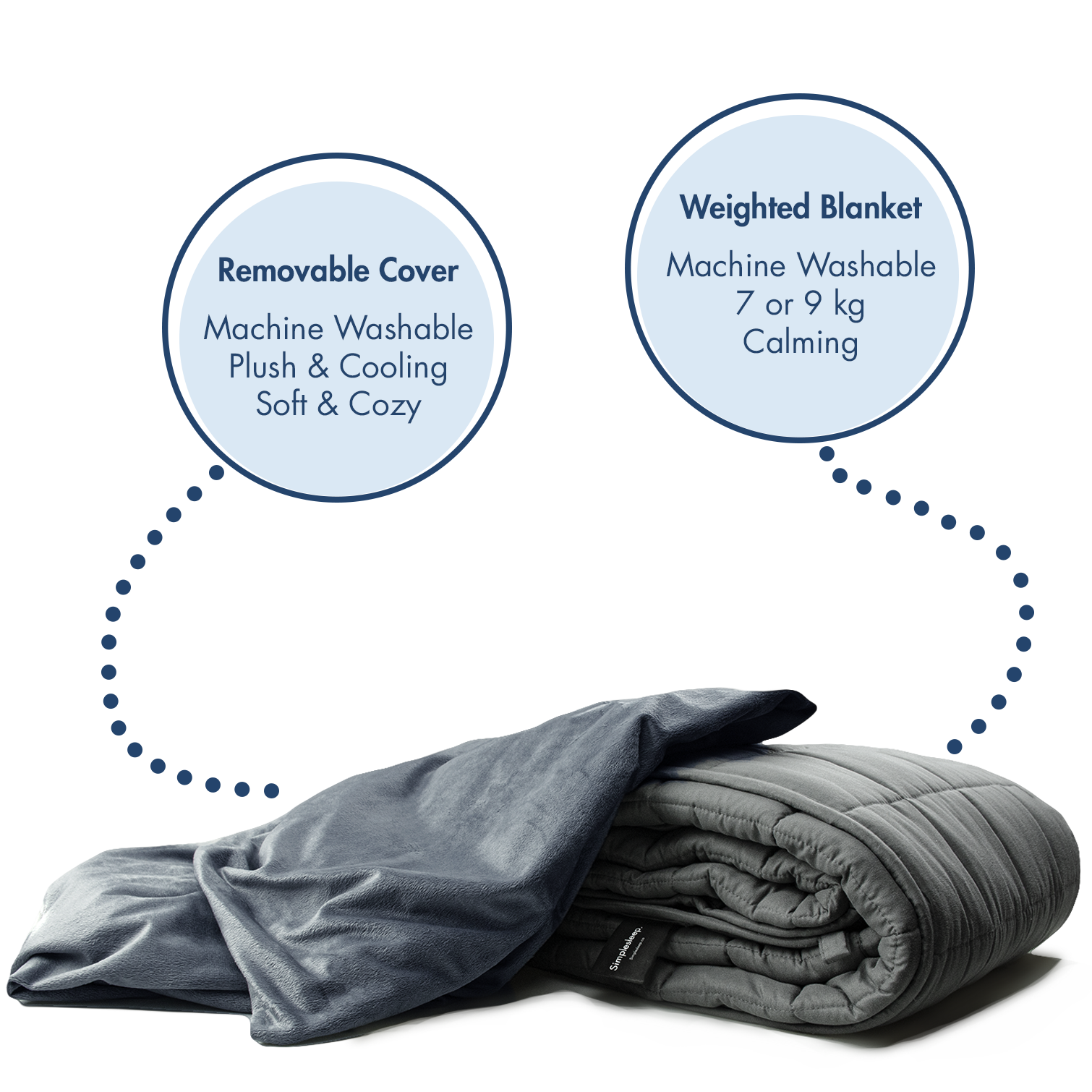 Simplesleep Weighted Blanket